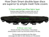 Drain Smart Pack Drainage Discs - USA