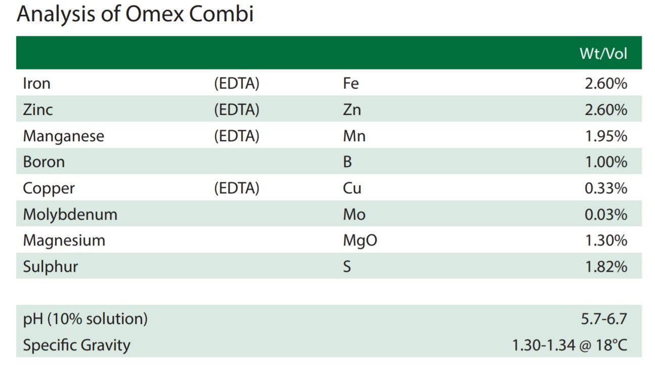 Omex Combi - Micro-nutrients- Organic  (1 Liter) Made in the UK